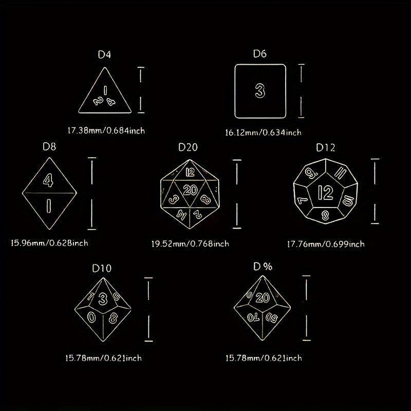 Cosmic Vista Polyhedral Dice Set – Night Sky Blanket, Galactic Plane, Nebulous Ocean (7-Piece)